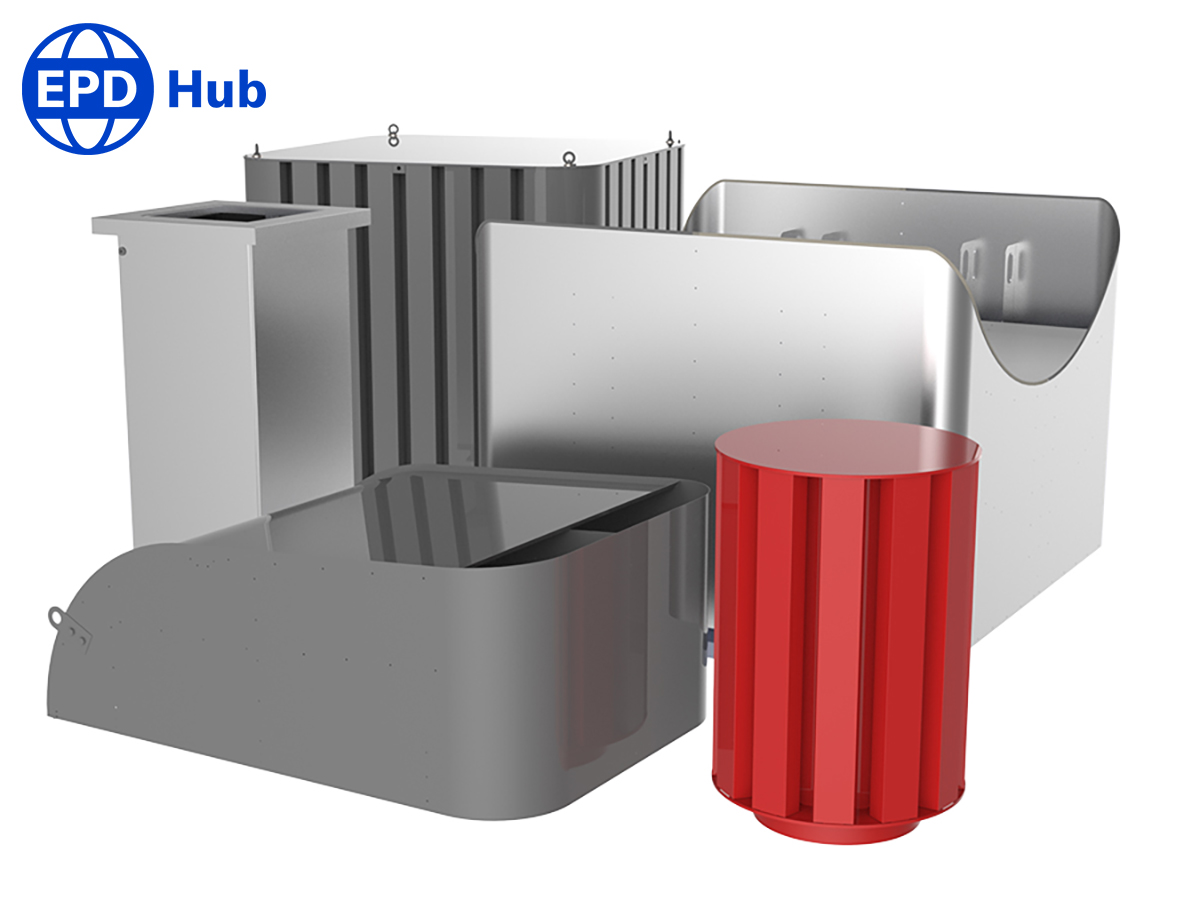 Product group image