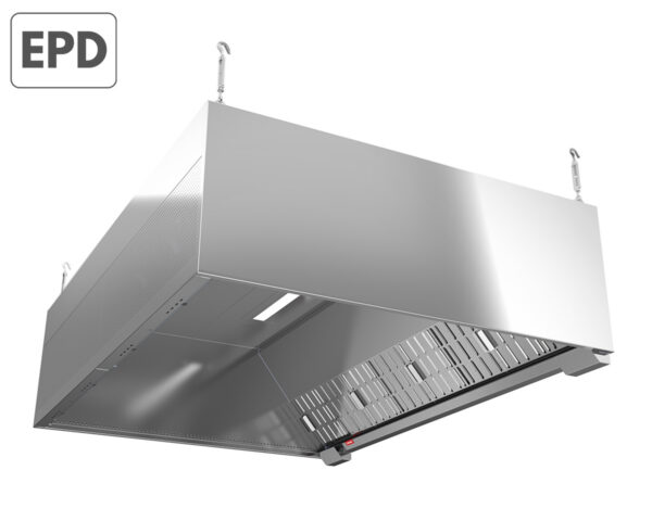 Product group image